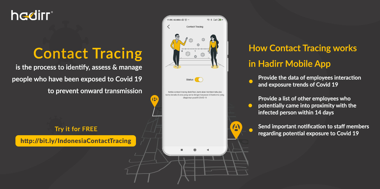 Track contacts. Contact Tracing.