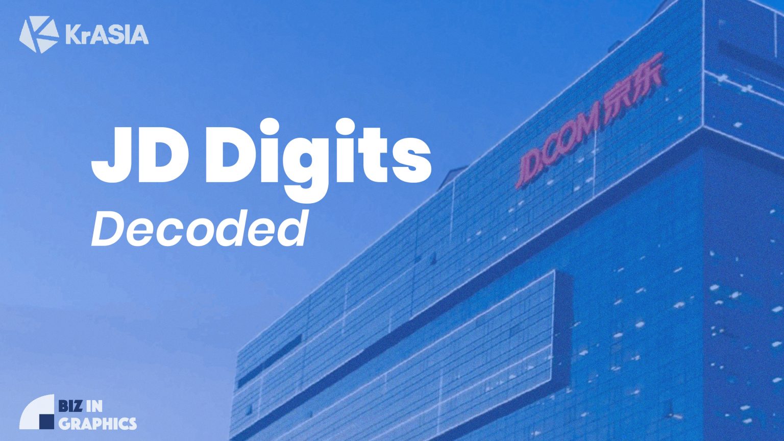 BIZ IN GRAPHICS | What JD Digits brings to China’s fintech sector with its upcoming IPO