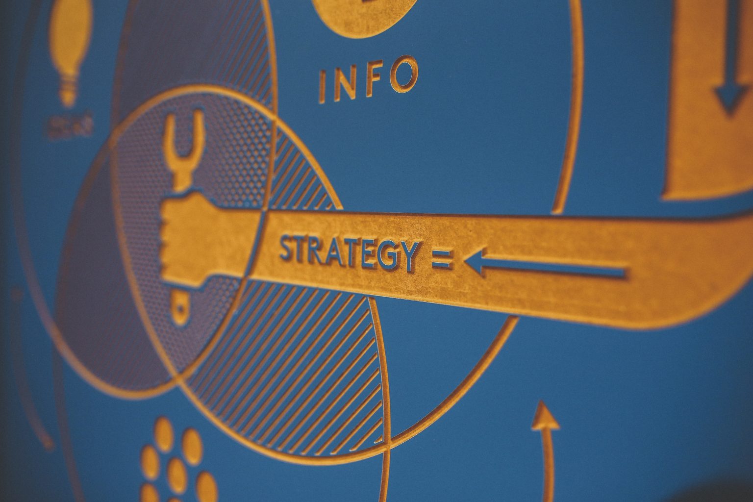 Marketing with minimal resources for startups