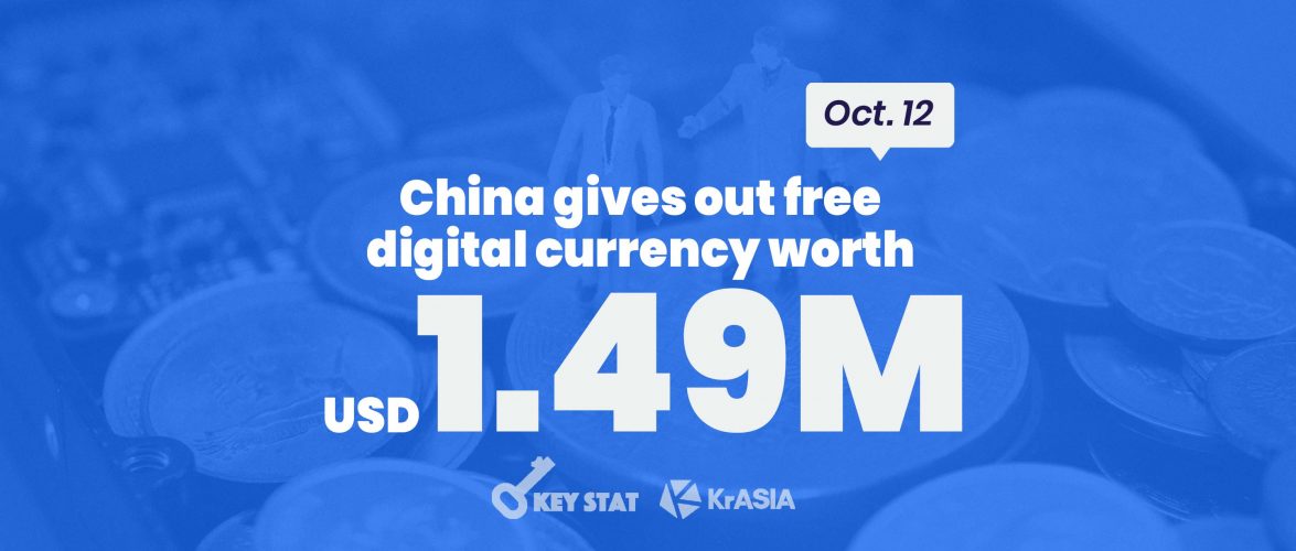 KEY STAT | China gives away free digital yuan in Shenzhen