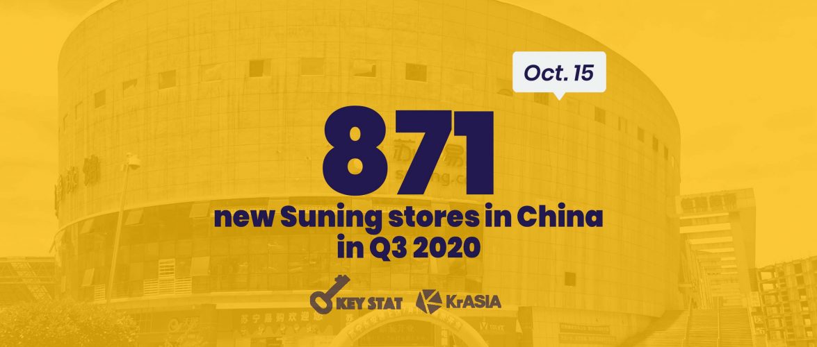 KEY STAT | Carrefour China owner Suning opens 871 new stores in Q3