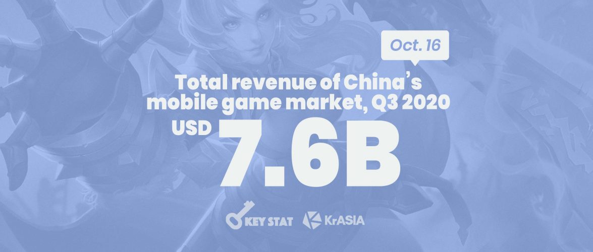 KEY STAT | China’s mobile gaming market observes strong revenue growth despite COVID-19