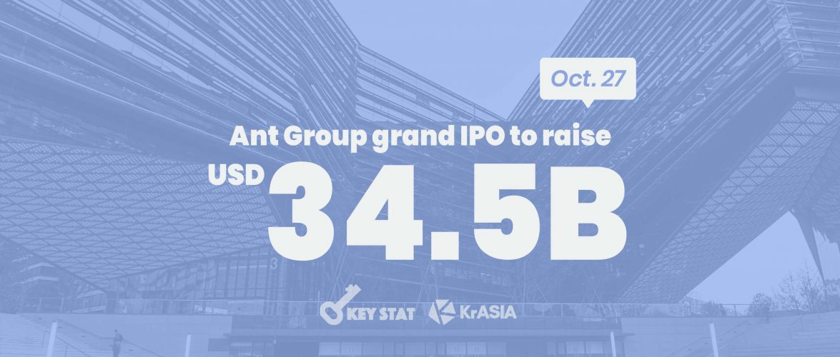KEY STAT | Ant Group sets prices to raise USD 34.5 billion in the world’s biggest dual IPO