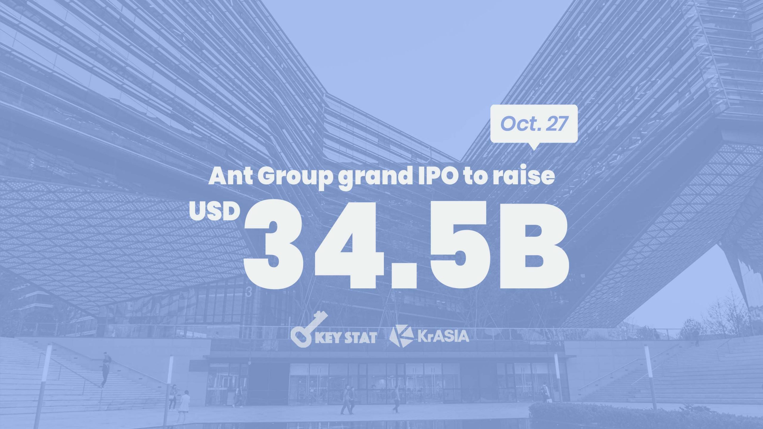 KEY STAT | Ant Group sets prices to raise USD 34.5 billion in the world’s biggest dual IPO
