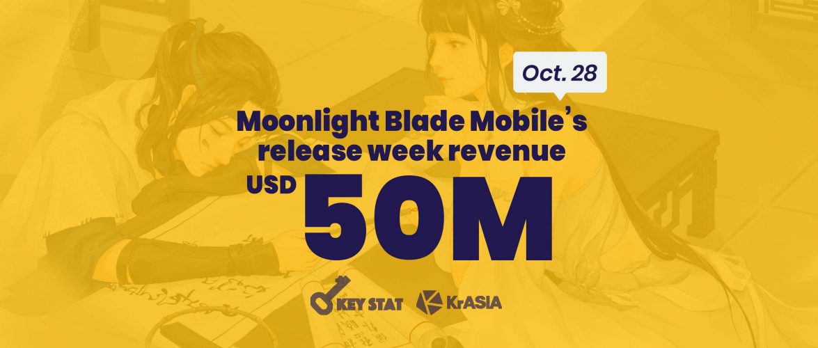 KEY STAT | Tencent game title breaks China&#8217;s App Store first week revenue record