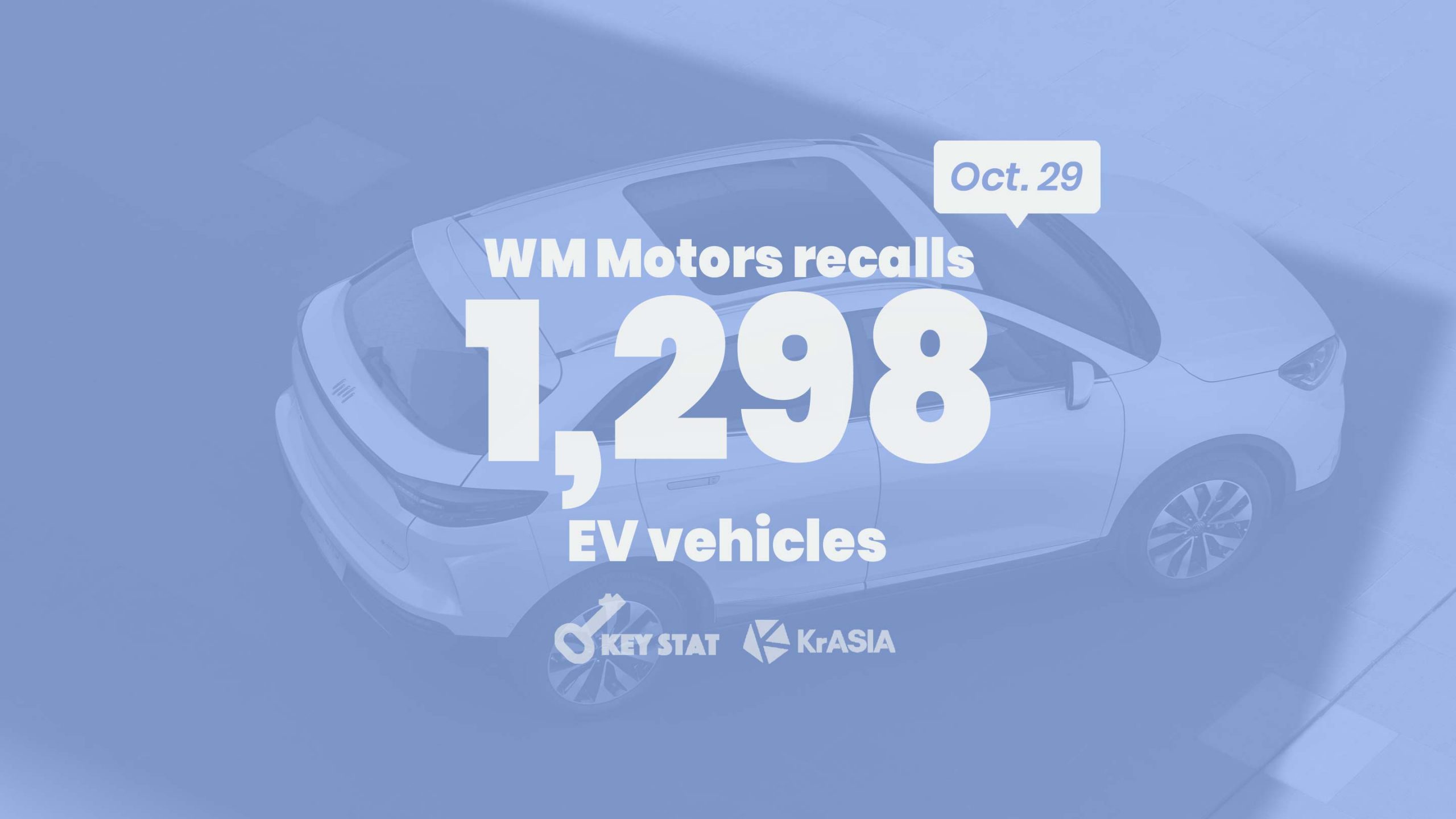 KEY STAT | WM Motor to recall almost 10% of sold EVs in 2020 after smoke and fire incidents