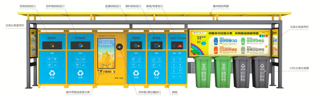 From smart trash bins to intelligent toilet paper dispensers, AI has taken  over Chinese cities