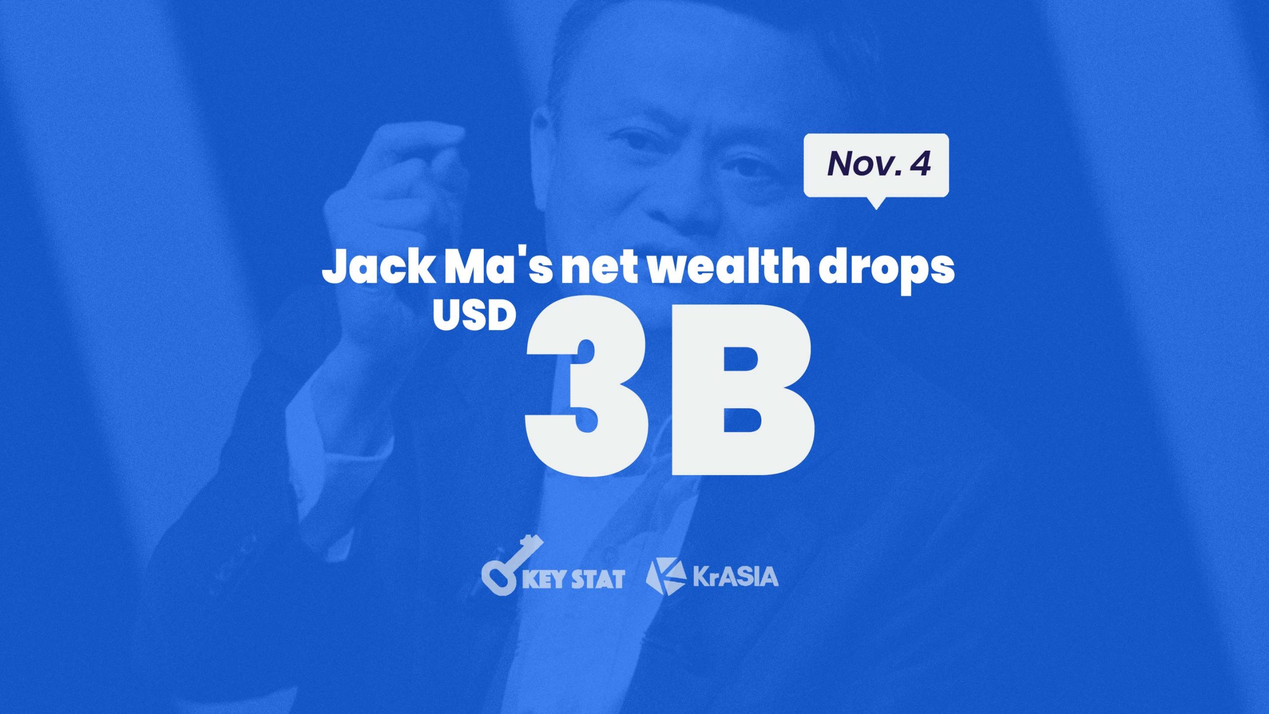 KEY STAT | Jack Ma’s wealth shrinks USD 3 billion as Ant’s IPO is suspended