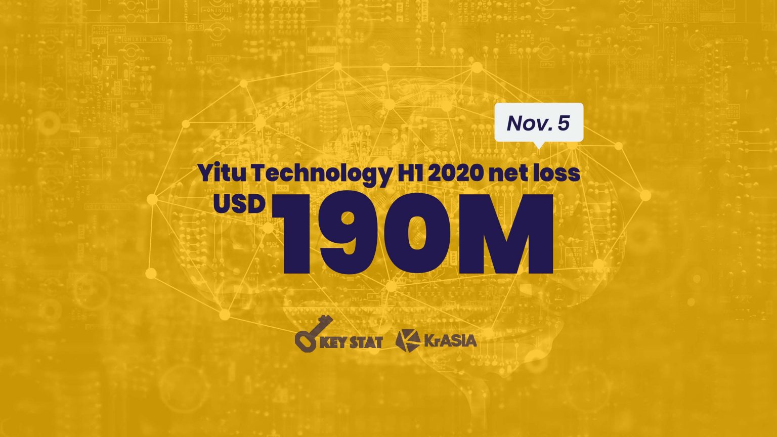 KEY STAT | US-blacklisted AI company Yitu files for Shanghai IPO