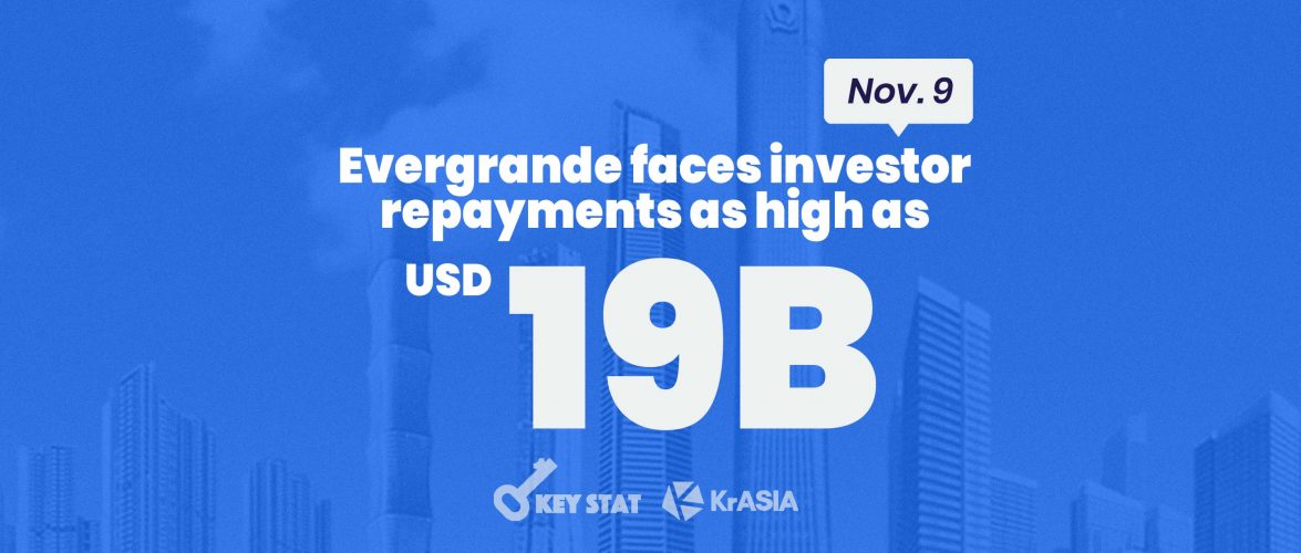 KEY STAT | Real estate giant Evergrande ends Shenzhen listing plan