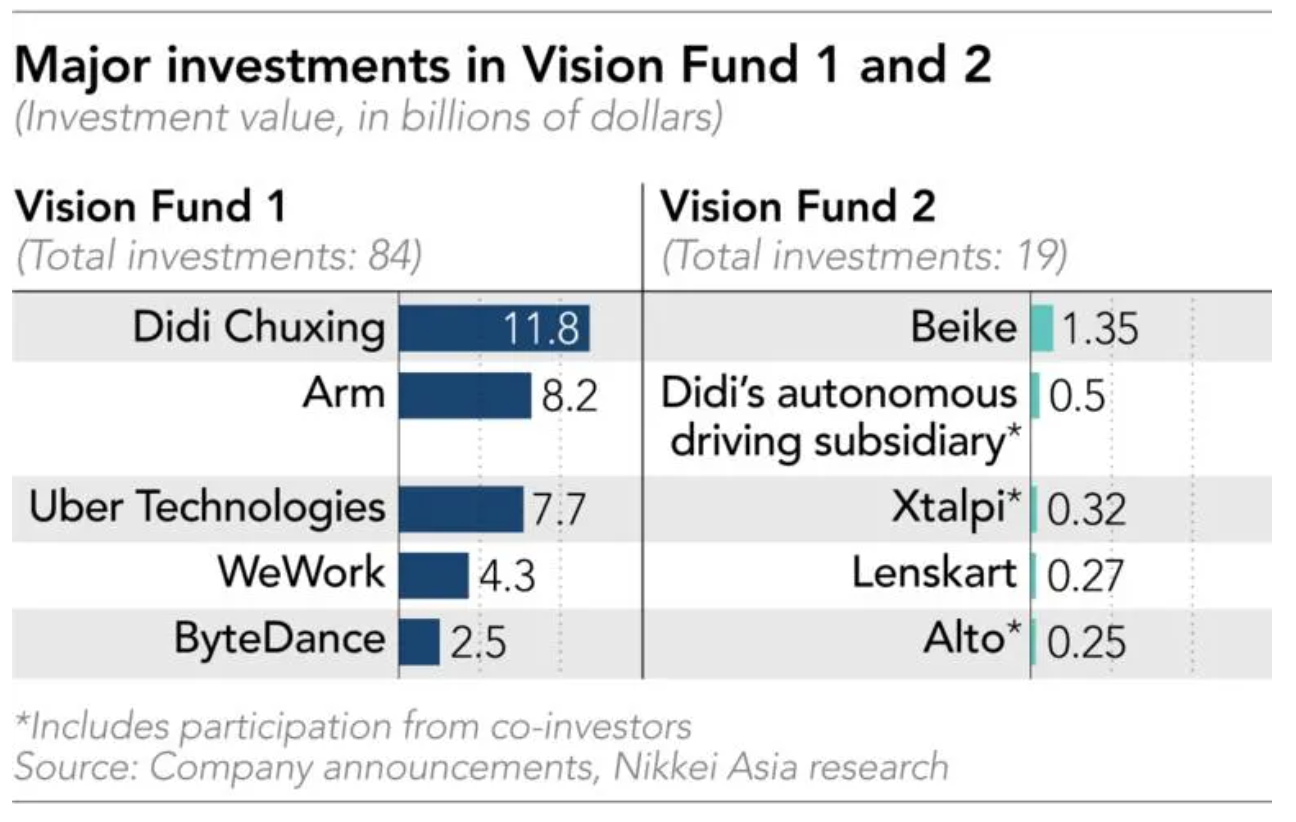 Universo Online Company Profile: Valuation, Funding & Investors