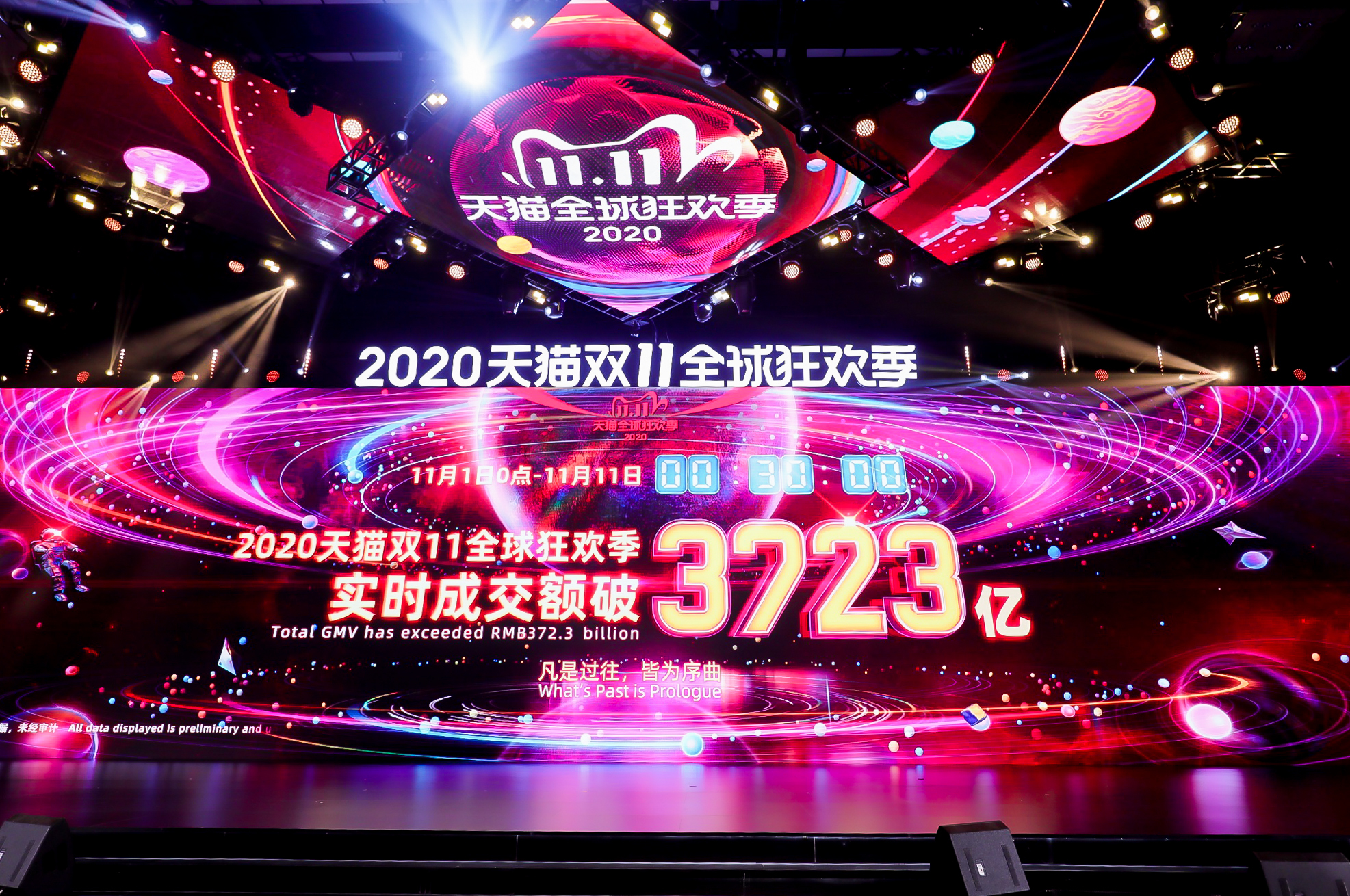 Alibaba sales growth slows in first 10 days of shopping festival