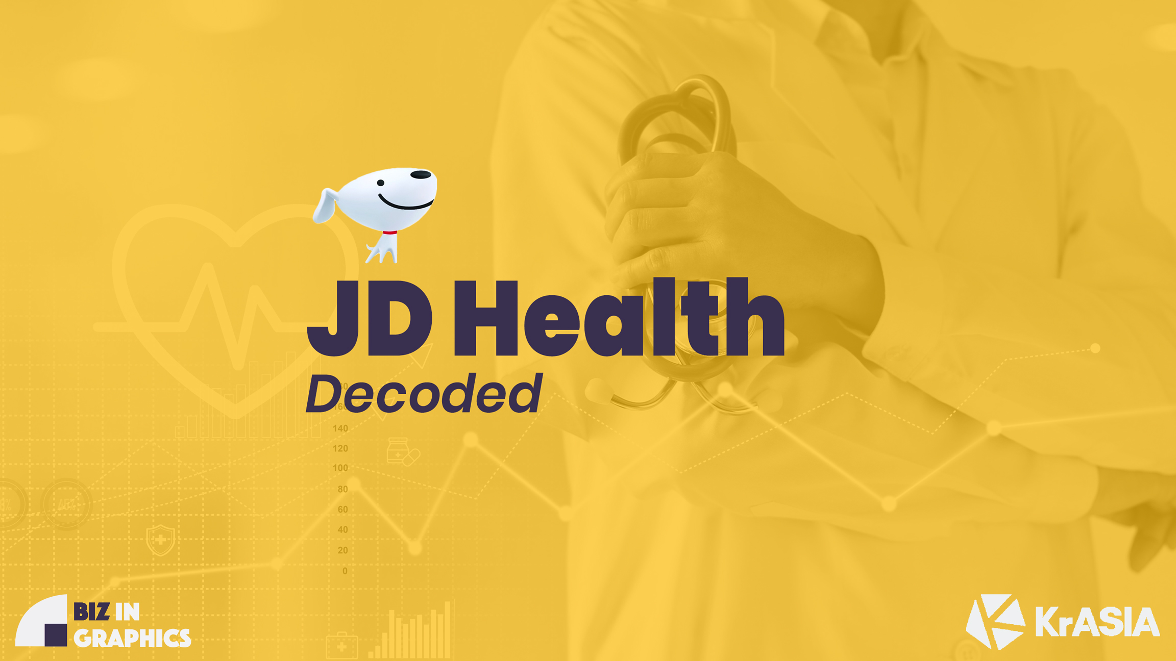 BIZ IN GRAPHICS | JD unit breaks out in Asia’s biggest health IPO