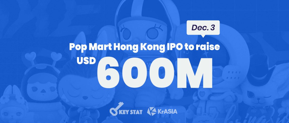 KEY STAT | Toy maker Pop Mart sees huge demand for USD 600 million Hong Kong IPO