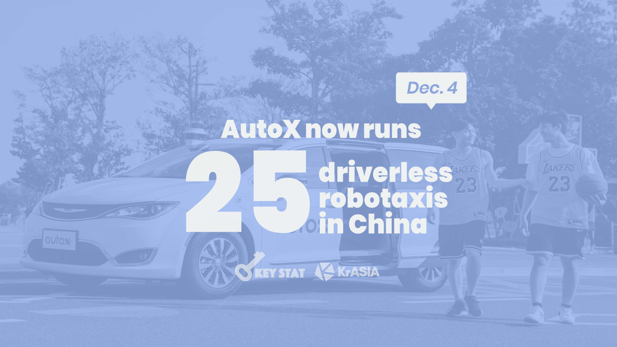 KEY STAT | AutoX sends China’s first driverless robotaxis on the road