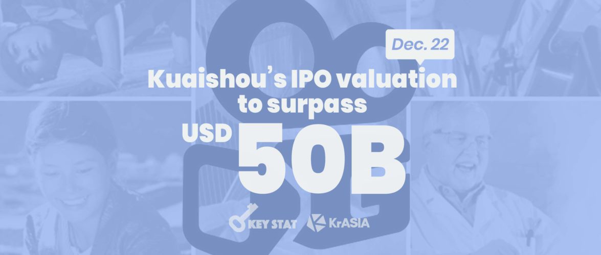 KEY STAT | Loss-making short video app Kuaishou to list in early Februrary