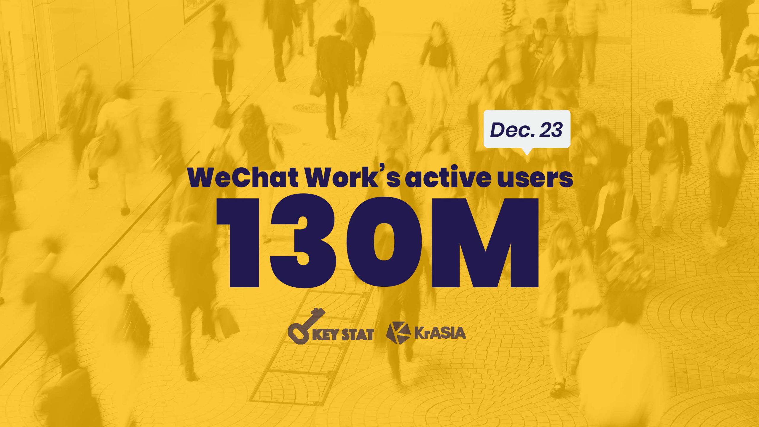 KEY STAT | WeChat Work productivity app reveals active users for the first time