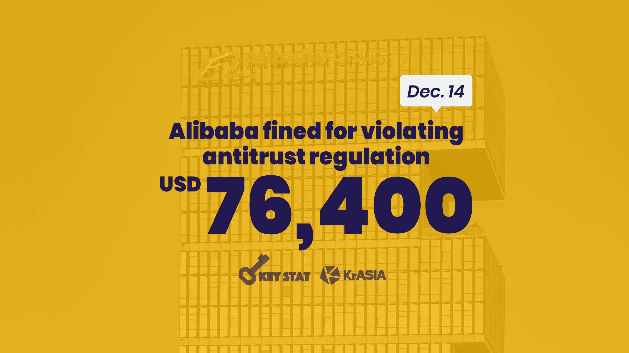 KEY STAT | Alibaba, China Literature, and Hive Box fined by market regulator for violating anti-trust laws