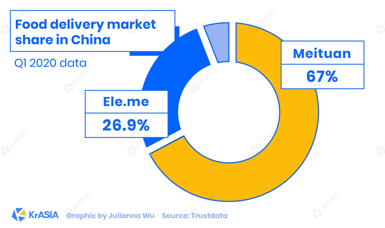 China's new antitrust rules rein in sprawling marketplace platforms