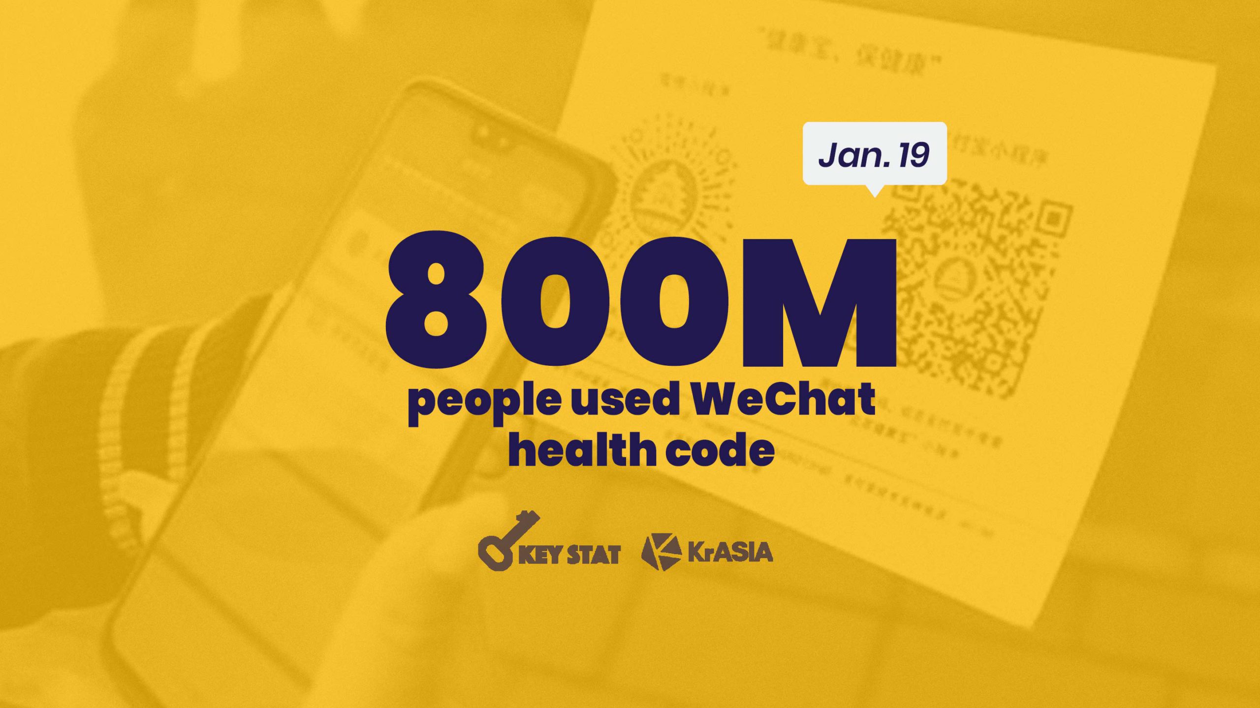 KEY STAT | WeChat health code served 800 million to track COVID-19