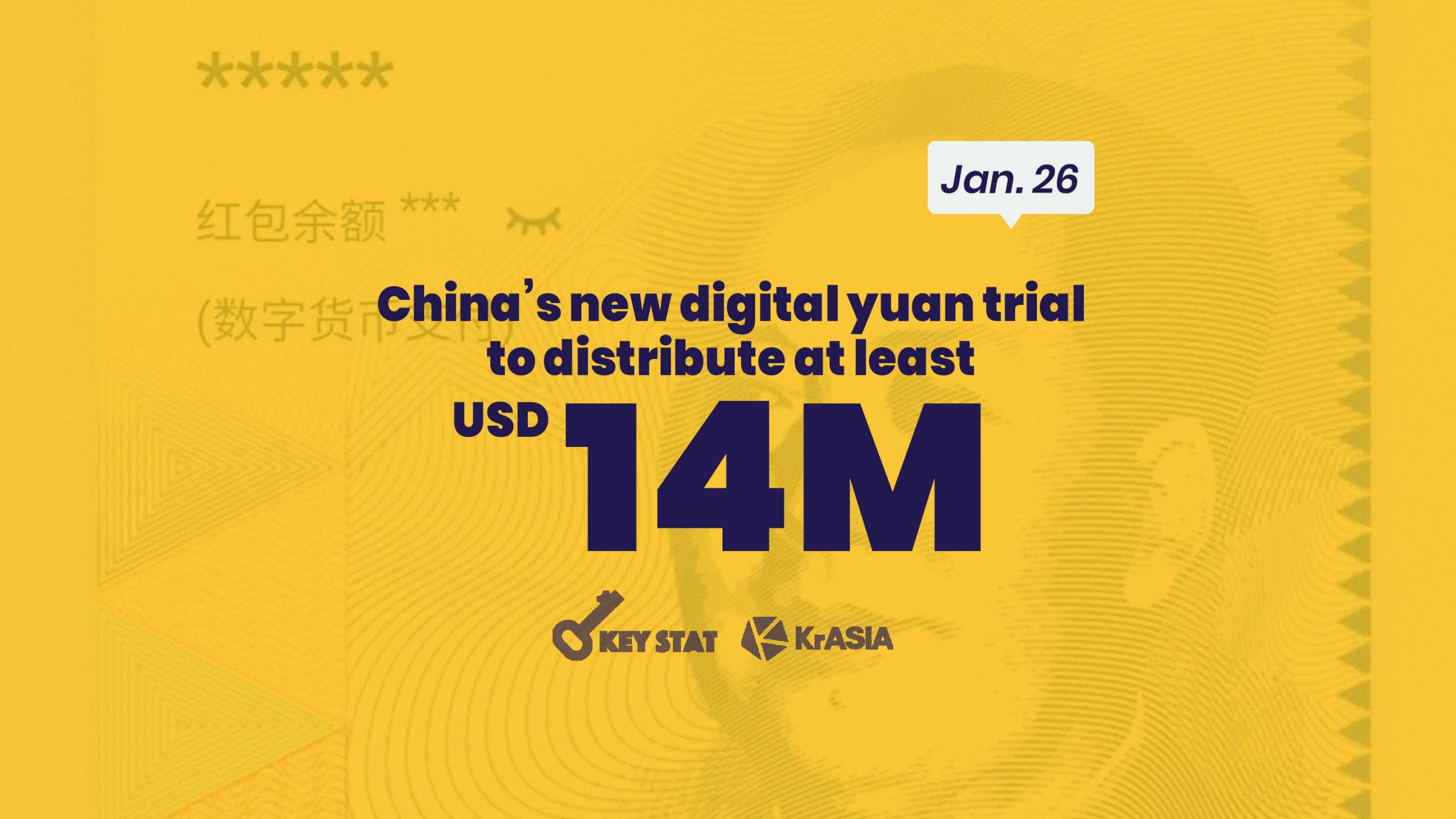 KEY STAT | China accelerates digital currency trials before national holiday