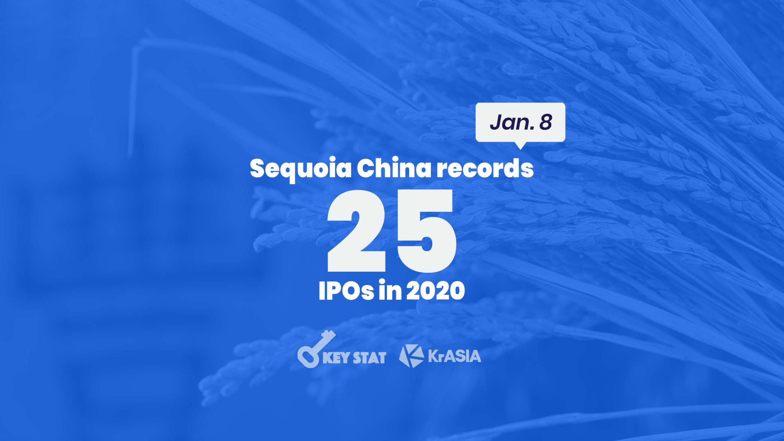 KEY STAT | It’s harvest season for Sequoia China and Hillhouse Capital