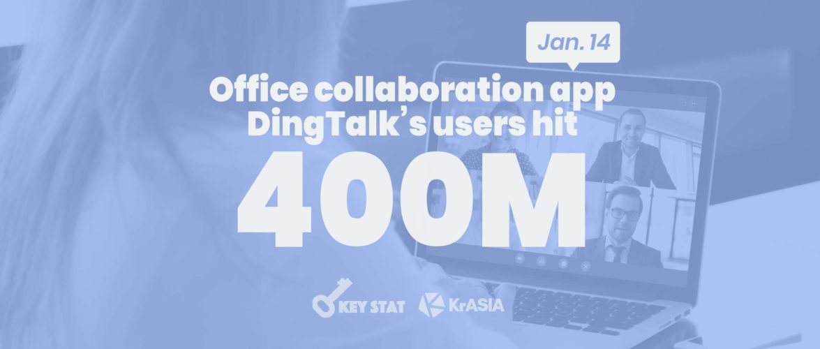 KEY STAT | Alibaba’s workplace messaging app reaches 400 million users