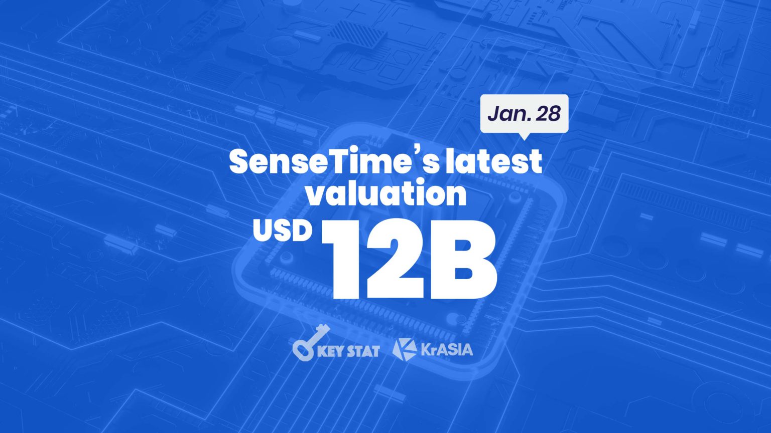 KEY STAT | Computer vision unicorn SenseTime closes pre-IPO round