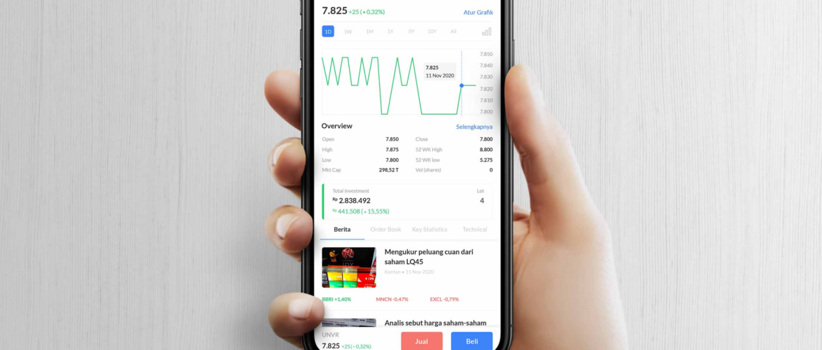 Ajaib wants to be an investment platform and teacher for Indonesian millennials | Startup Stories