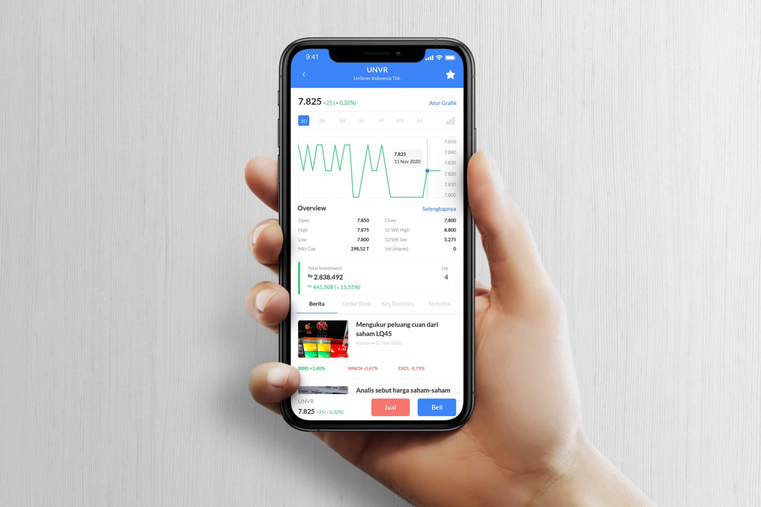 Ajaib wants to be an investment platform and teacher for Indonesian millennials | Startup Stories