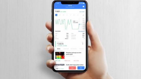 Ajaib wants to be an investment platform and teacher for Indonesian millennials | Startup Stories