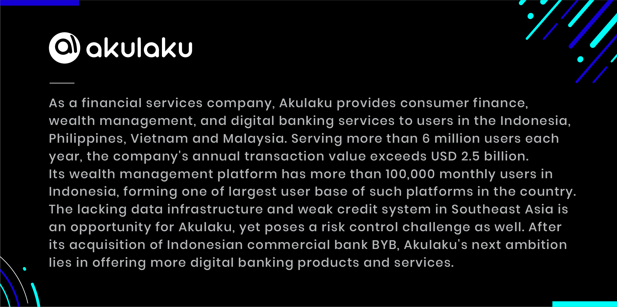 akulaku consumer finance wealth management digital banking services indonesia philippines vietnam malaysia 6 million users