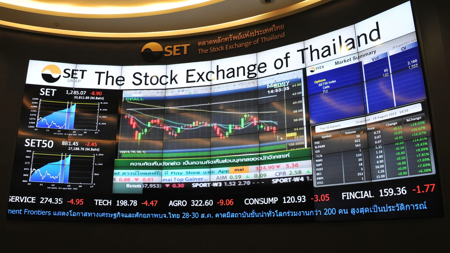 Thailand stock exchange