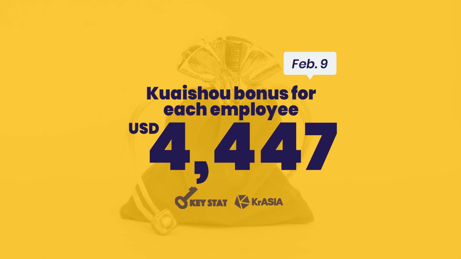 KEY STAT | Kuaishou announces employee dividend as share price rockets