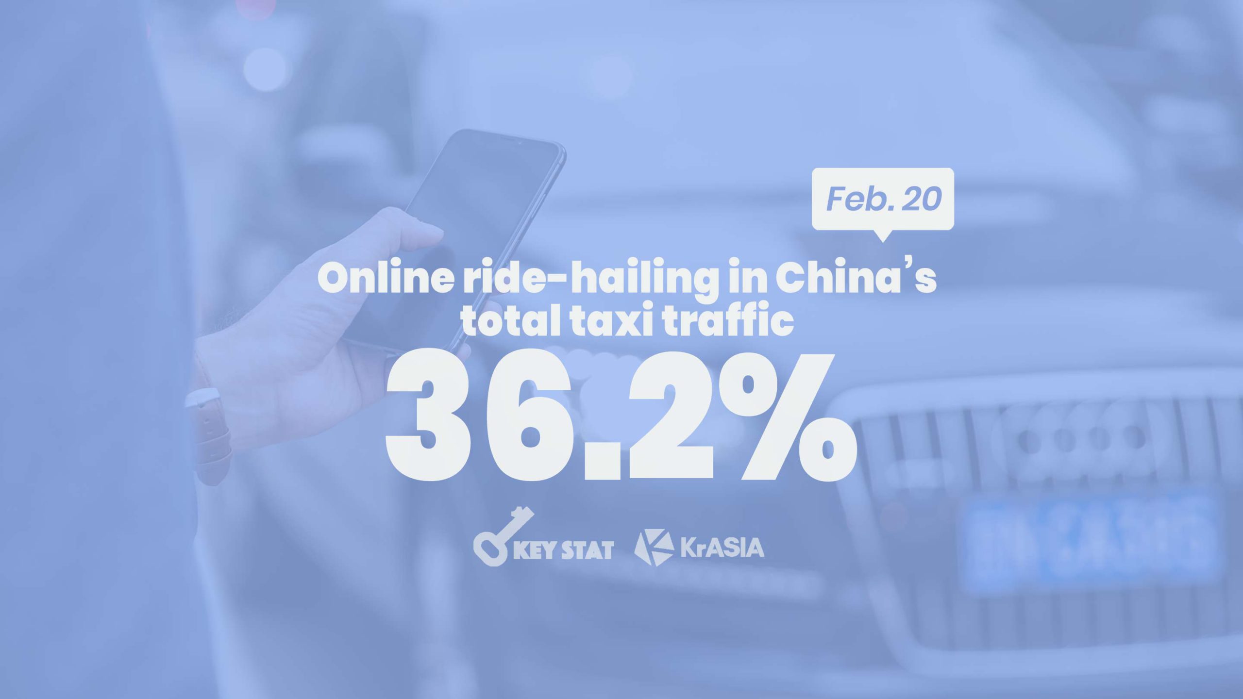 KEY STAT | Ride-hailing services accounts for a third of China’s taxi traffic
