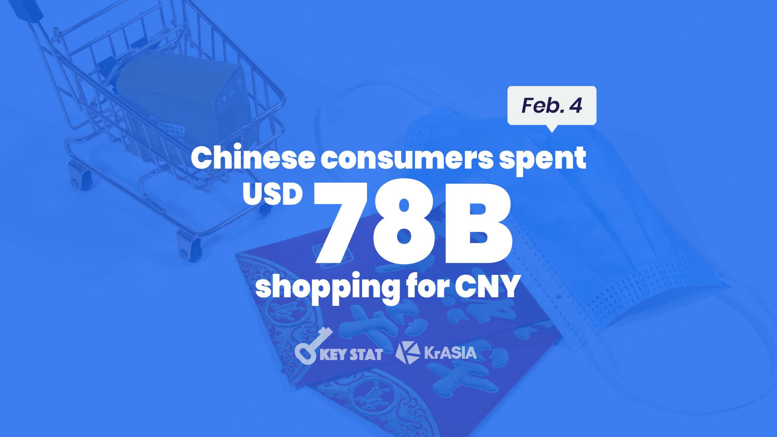 KEY STAT | Chinese turn to e-commerce for CNY holiday shopping