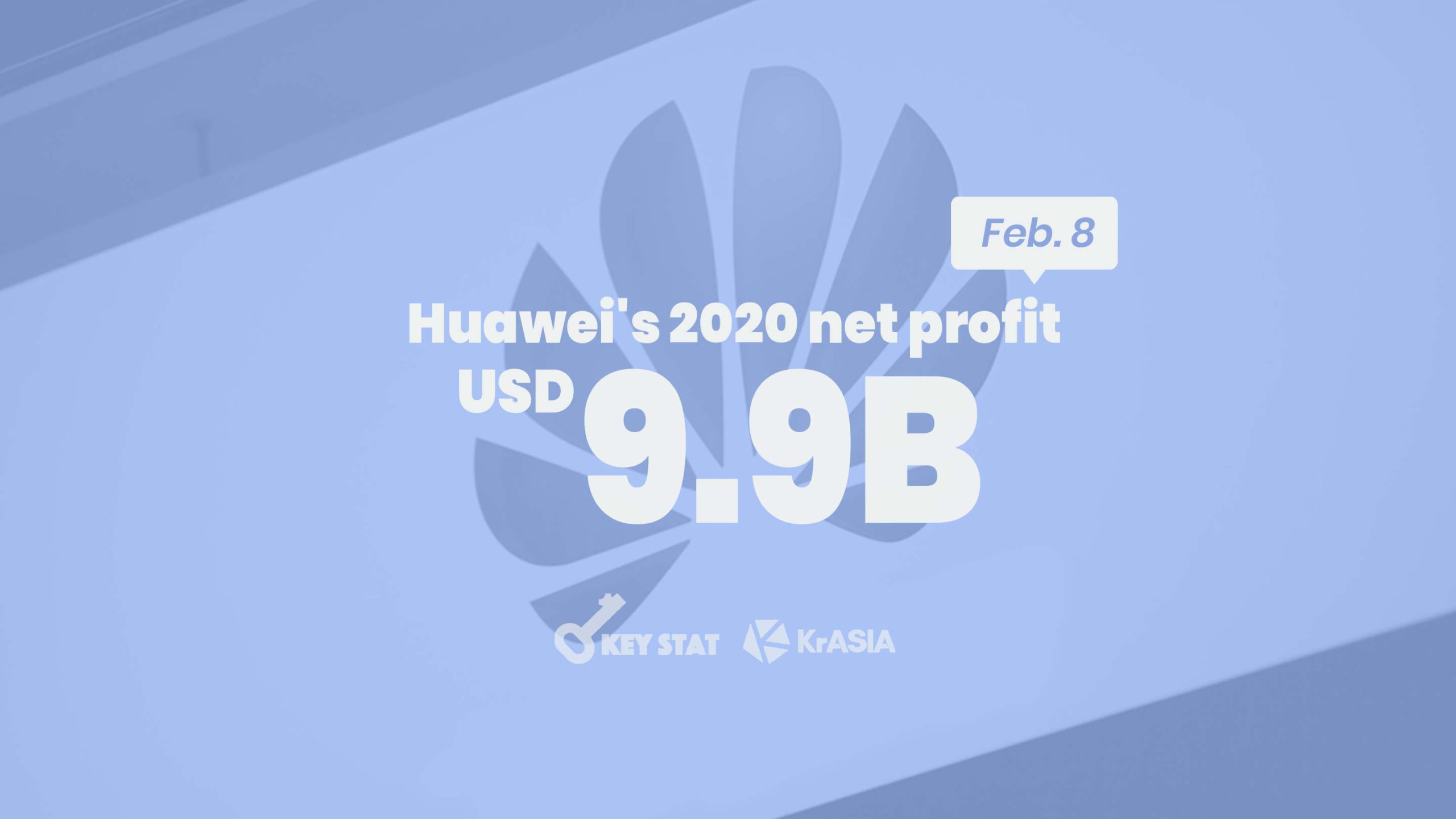 KEY STAT | Huawei earns larger net profit in 2020 despite global headwinds