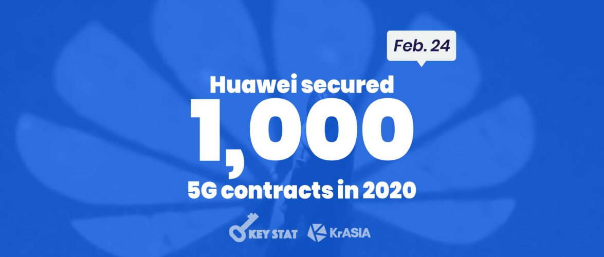 KEY STAT | Huawei keeps growing its 5G business in spite of sanctions