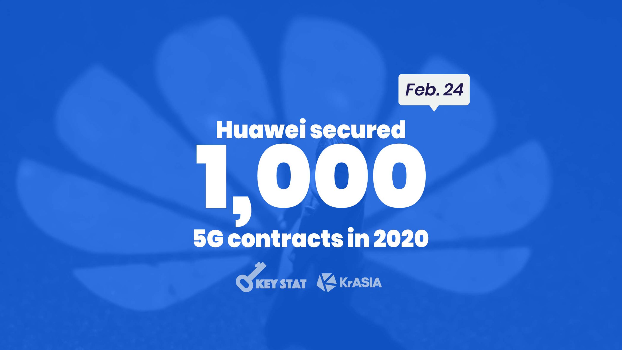 KEY STAT | Huawei keeps growing its 5G business in spite of sanctions