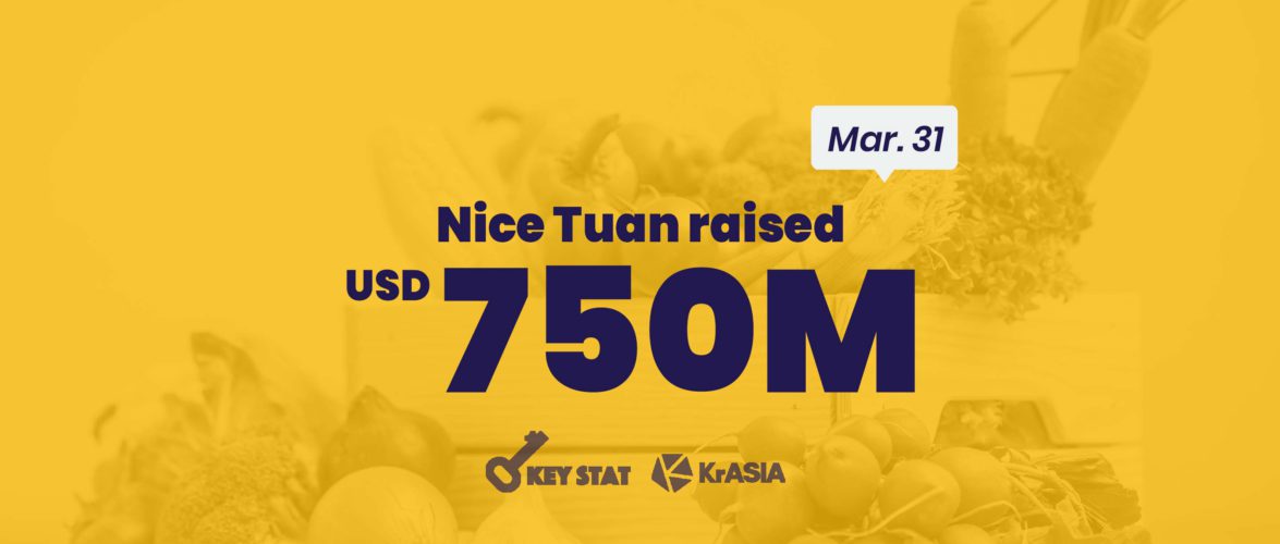 KEY STAT | Alibaba-backed Nice Tuan closes another big-ticket investment