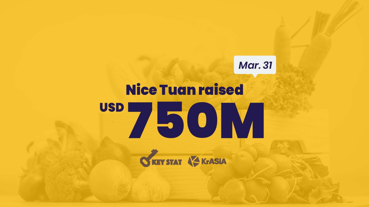 KEY STAT | Alibaba-backed Nice Tuan closes another big-ticket investment