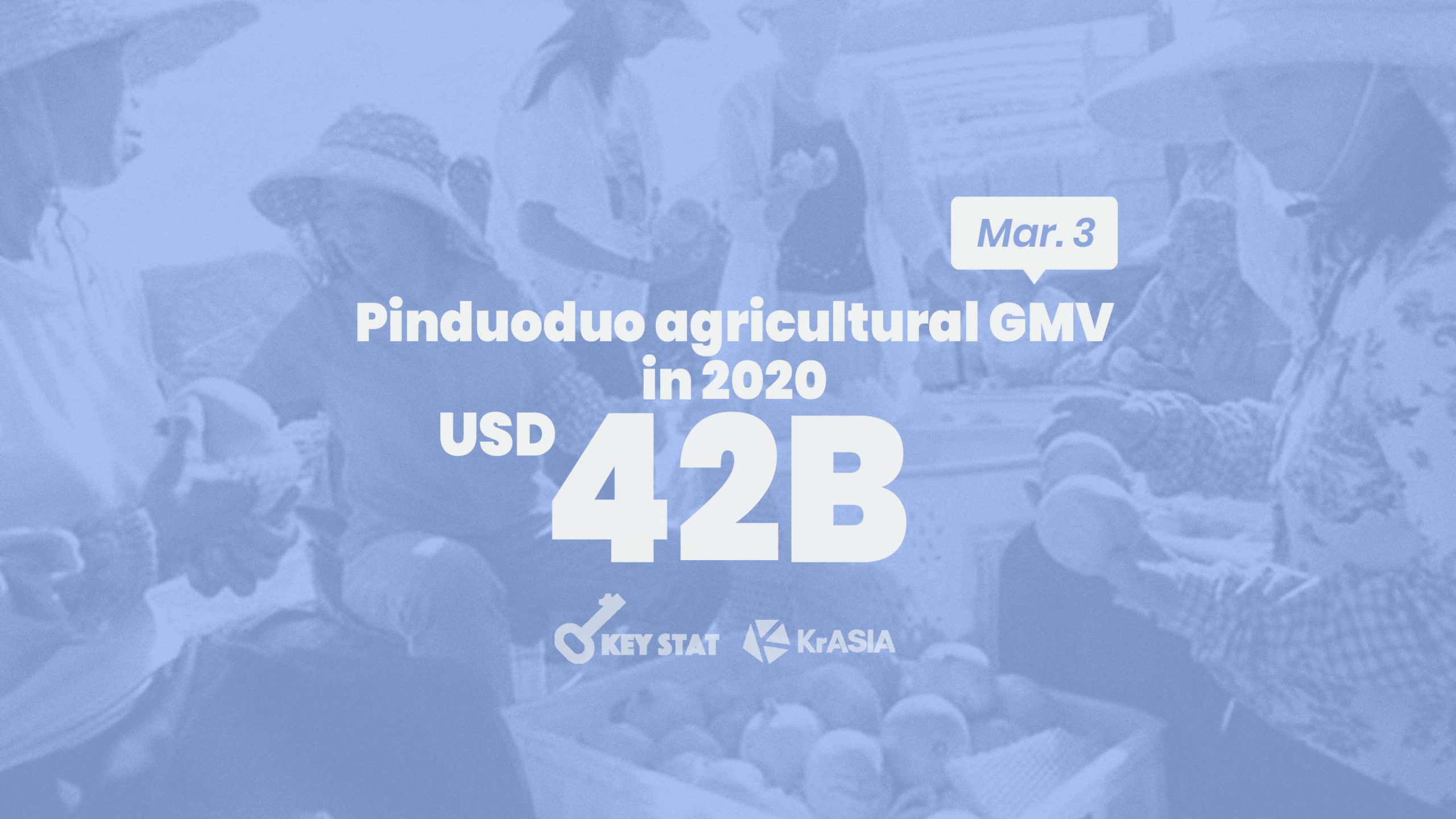 KEY STAT | Pinduoduo says agricultural GMV hit record high ahead of annual earnings release