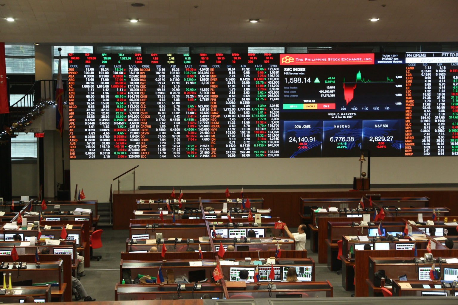 Philippine Stock Exchange Manila