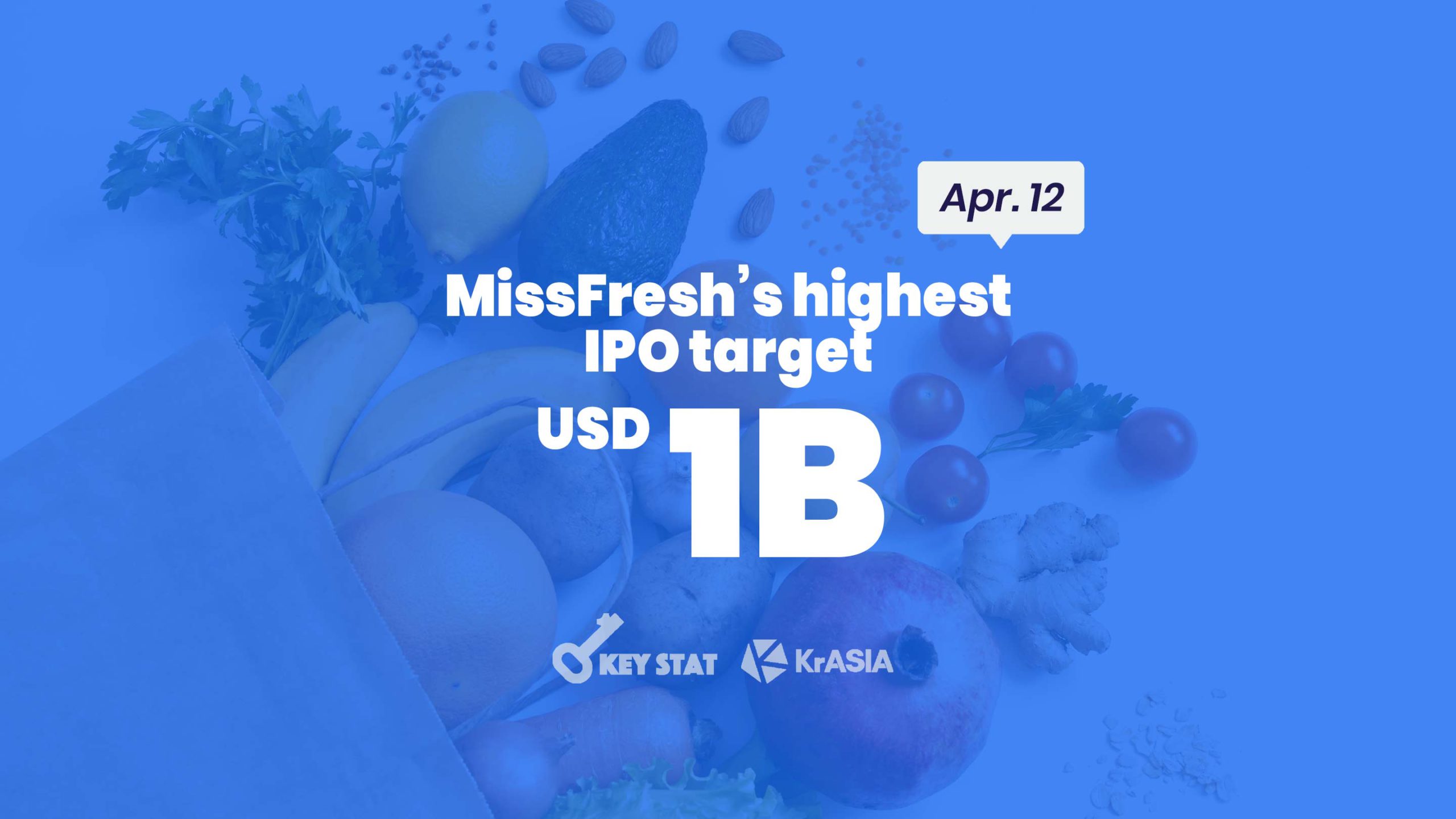 KEY STAT | Online grocer MissFresh privately files for IPO in the US