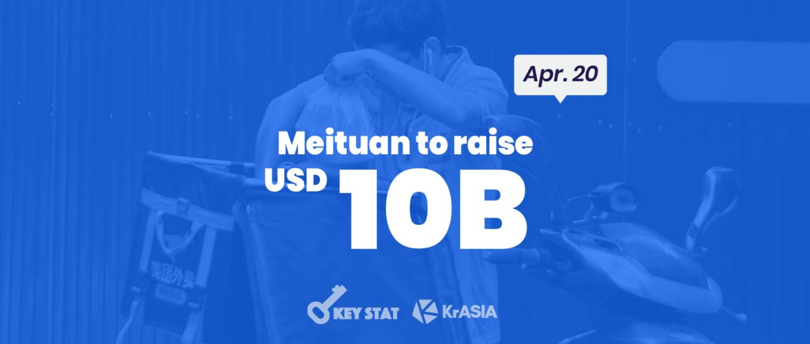 KEY STAT | Meituan raises funds to fend off challengers in lucrative localized lifestyle services