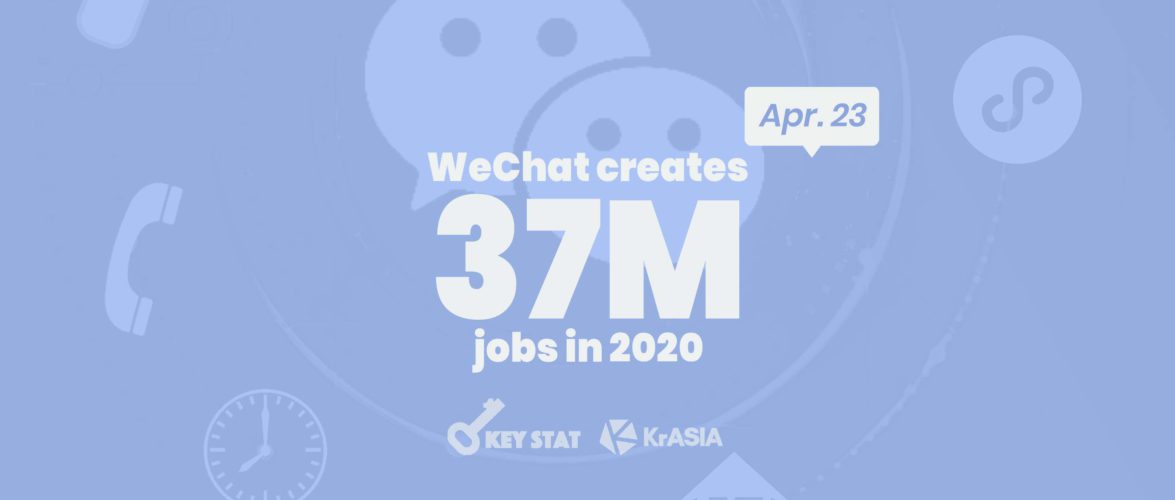 KEY STAT | WeChat ecosystem becomes job machine as digital economy booms