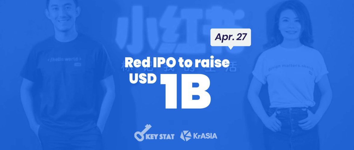 KEY STAT | Social commerce unicorn Red eyes US public listing