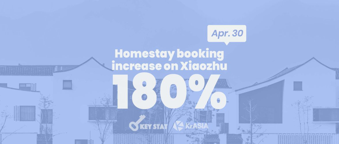 KEY STAT | China’s tourists eagerly await May holiday as travel bookings surge