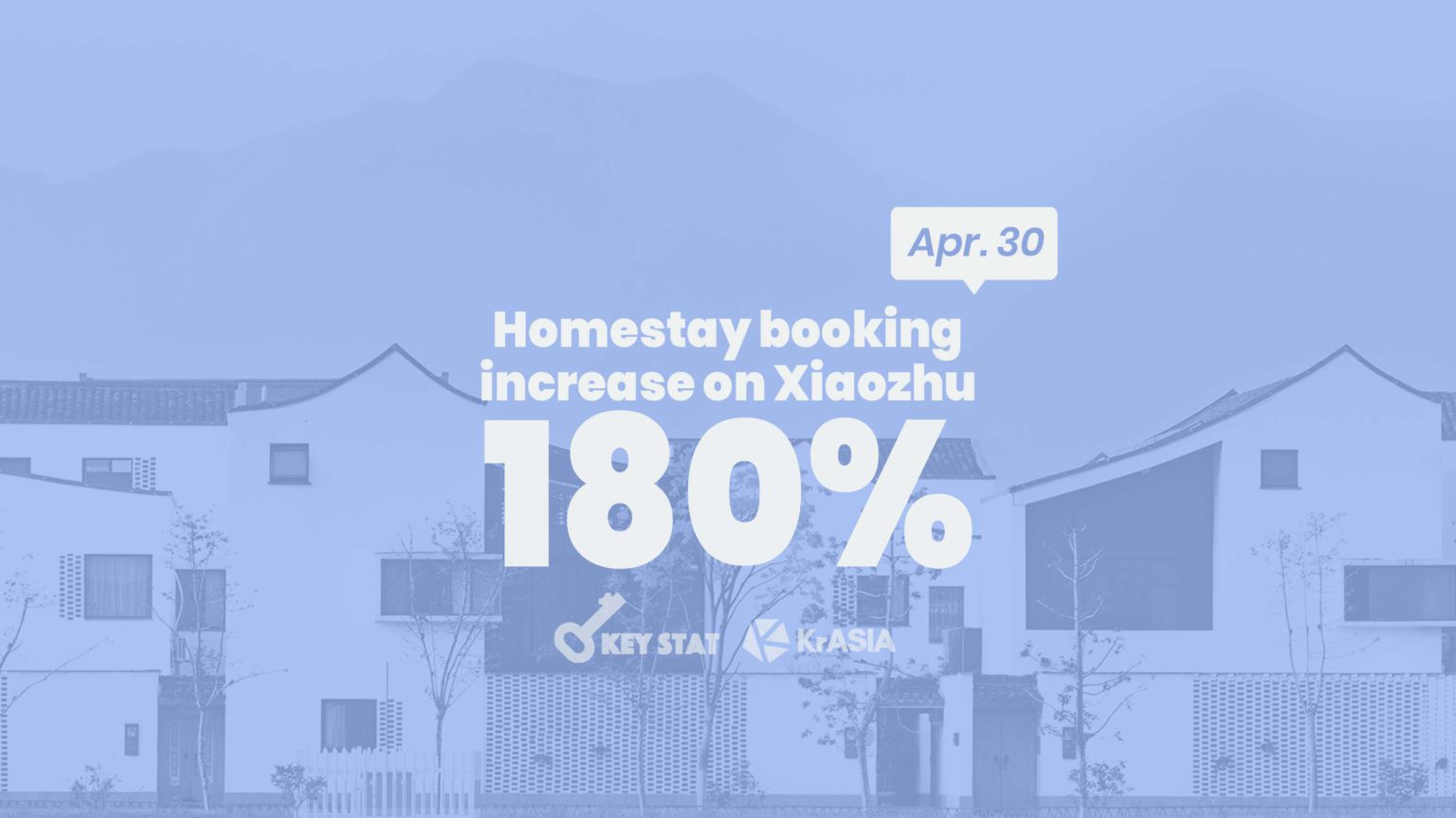 KEY STAT | China’s tourists eagerly await May holiday as travel bookings surge