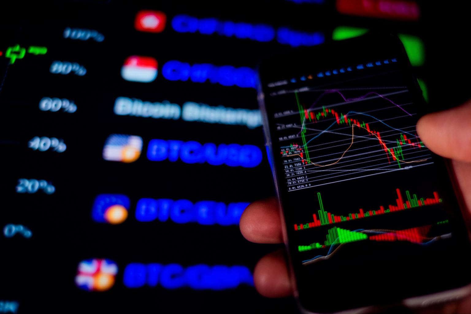 Centralized crypto exchange BitMart to reimburse users after hackers nab  USD 196 million in assets